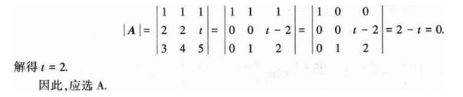 396经济学类联合,章节练习,经济类联考真题