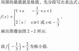 396经济学类联合,章节练习,经济学类联合