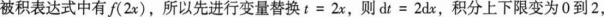 经济学,章节练习,经济类联考综合