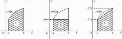 396经济学类联合,章节练习,经济学类联合