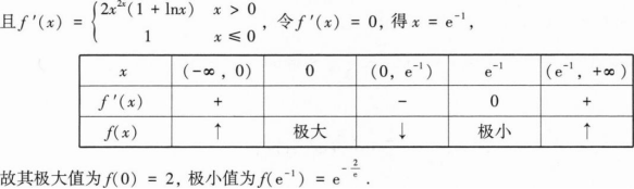 396经济学类联合,章节练习,经济学类联合