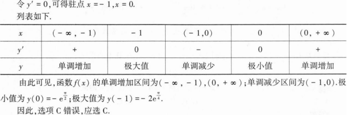 396经济学类联合,章节练习,经济学类联合