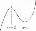 396经济学类联合,章节练习,经济学类联合