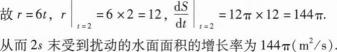 396经济学类联合,章节练习,经济学类联合