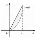 396经济学类联合,章节练习,经济学类联合