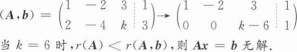 396经济学类联合,章节练习,经济类联考综合