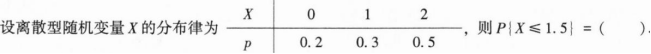 396经济学类联合,章节练习,经济类联考综合