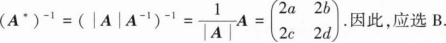 396经济学类联合,章节练习,经济类联考综合