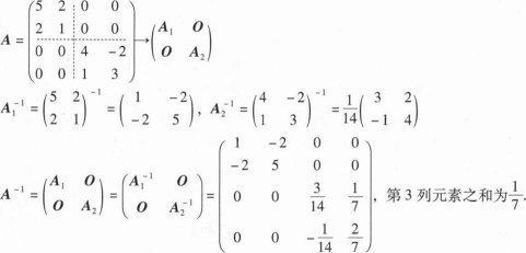 396经济学类联合,章节练习,经济类联考综合