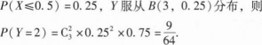 396经济学类联合,章节练习,经济类联考综合