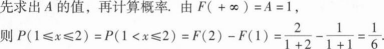 396经济学类联合,章节练习,经济类联考综合