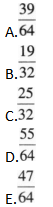 396经济学类联合,章节练习,经济类联考综合
