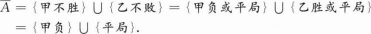 396经济学类联合,章节练习,经济类联考综合
