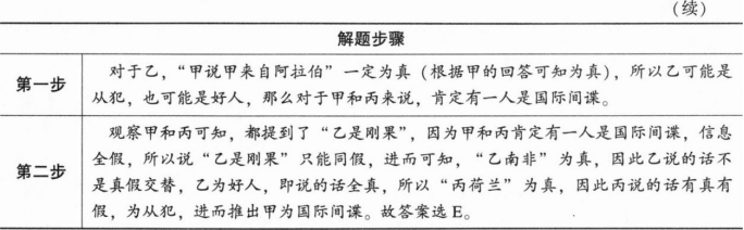 396经济学类联合,章节练习,经济类联考综合 396经济学类联合,章节练习,经济类联考综合