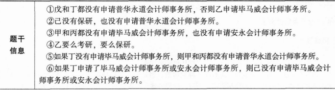 396经济学类联合,章节练习,经济学类联合