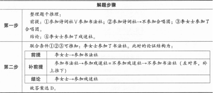 396经济学类联合,章节练习,经济学类联合