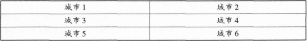 396经济学类联合,章节练习,经济学类联合