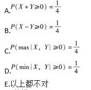 396经济学类联合,章节练习,经济学类联合