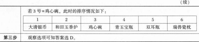 396经济学类联合,章节练习,经济学类联合