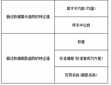交通工程目标控制,模拟考试,2022年监理工程师考试《目标控制(交通工程)》模考试卷2 交通工程目标控制,模拟考试,2022年监理工程师考试《目标控制(交通工程)》模考试卷2