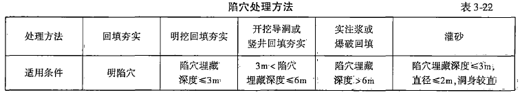 交通工程目标控制,模拟考试,2022年监理工程师考试《目标控制（交通工程）》模考试卷4