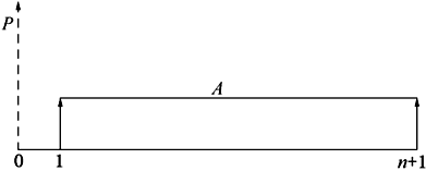 交通工程目标控制,真题专项训练,公路工程费用与进度控制