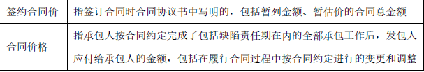 交通工程目标控制,章节练习,费用目标控制基础知识