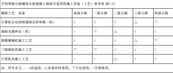 交通工程目标控制,章节练习,路面工程施工质量监理