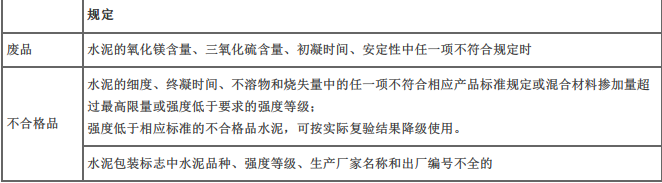 交通工程目标控制,章节练习,质量目标控制基础知识