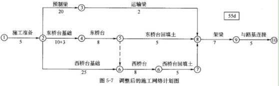 交通工程监理案例分析,章节练习,基础复习,专项训练