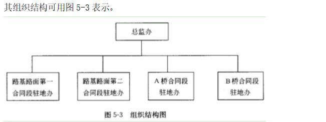 交通工程监理案例分析,章节练习,专项训练