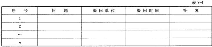 交通工程监理案例分析,章节练习,基础复习,专项训练