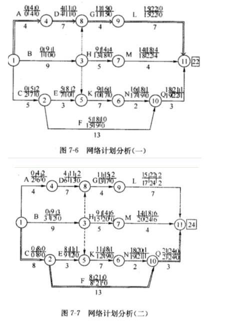 交通工程监理案例分析,章节练习,基础复习,专项训练