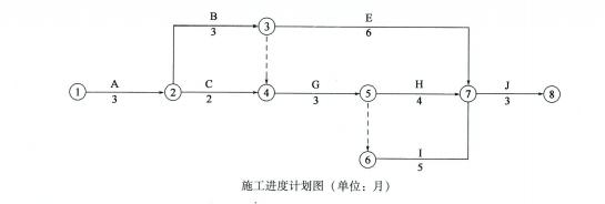 交通工程监理案例分析,章节练习,基础复习,综合练习