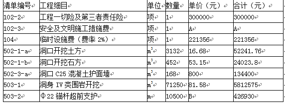 交通工程监理案例分析,章节练习,基础复习,交通工程监理案例分析