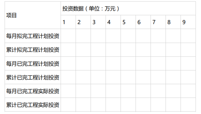 交通工程监理案例分析,章节练习,基础复习,交通工程监理案例分析