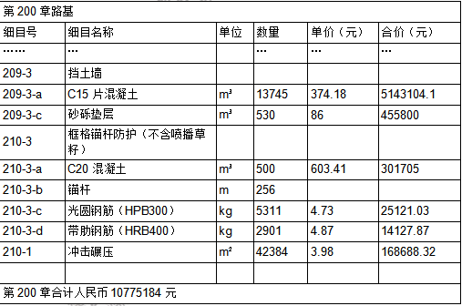 交通工程监理案例分析,高分通关卷,2022年监理工程师考试《交通工程案例分析》高分通关卷3