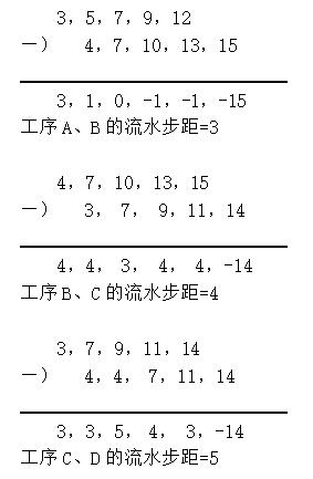 交通工程监理案例分析,章节练习,案例分析