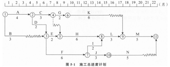 交通工程监理案例分析,模拟试卷,2025监理工程师《公路工程交通案例分析》预测试卷6