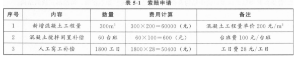 交通工程监理案例分析,模拟试卷,2025监理工程师《公路工程交通案例分析》预测试卷6