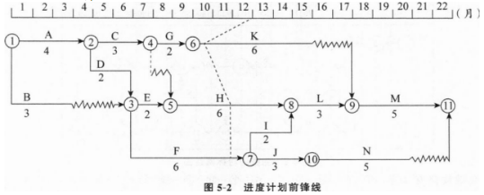 交通工程监理案例分析,模拟试卷,2025监理工程师《公路工程交通案例分析》预测试卷6