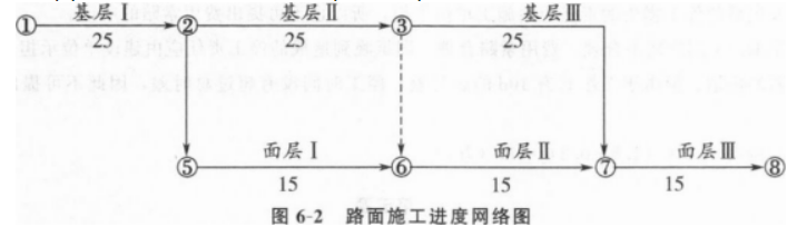 交通工程监理案例分析,模拟试卷,2025监理工程师《公路工程交通案例分析》预测试卷6