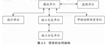 交通工程监理案例分析,模拟试卷,2025监理工程师《公路工程交通案例分析》预测试卷5