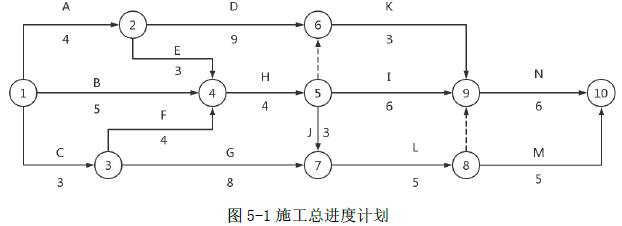 交通工程监理案例分析,模拟试卷,2025监理工程师《公路工程交通案例分析》模拟试卷6
