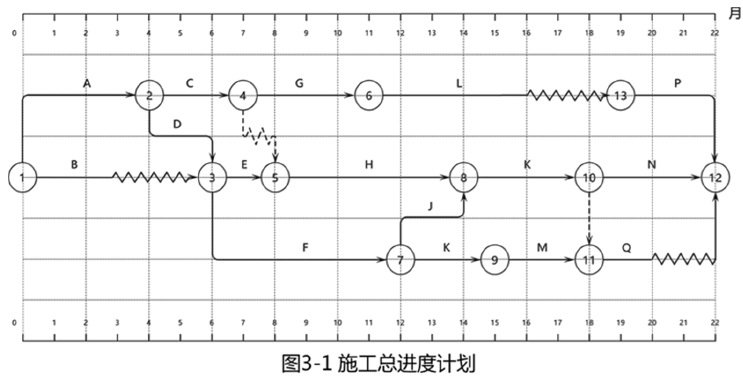 交通工程监理案例分析,模拟试卷,2025监理工程师《公路工程交通案例分析》模拟试卷6