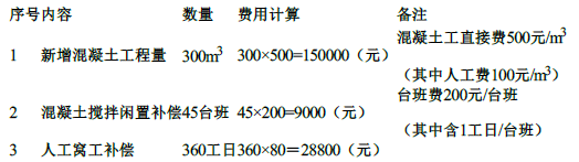 交通工程监理案例分析,模拟试卷,2025监理工程师《公路工程交通案例分析》模拟试卷6