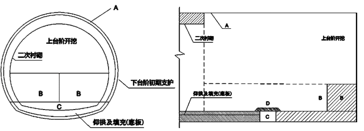 交通工程监理案例分析,模拟试卷,2025监理工程师《公路工程交通案例分析》预测试卷4