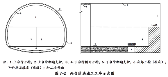 交通工程监理案例分析,模拟试卷,2025监理工程师《公路工程交通案例分析》预测试卷4