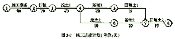 交通工程监理案例分析,模拟试卷,2025监理工程师《公路工程交通案例分析》预测试卷4