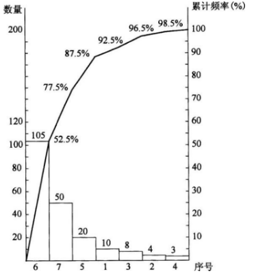 交通工程监理案例分析,模拟试卷,2025监理工程师《公路工程交通案例分析》名师提分卷4